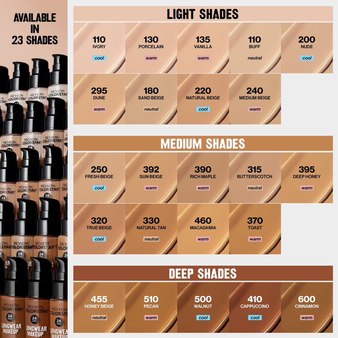 ColorStay™ Longwear Makeup For Normal/Dry Skin SPF 20