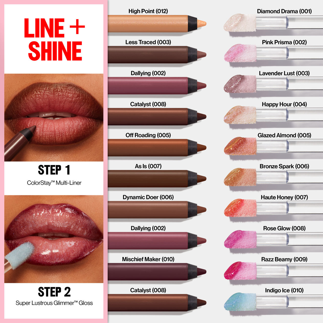 Super Lustrous Glimmer Gloss Revlon